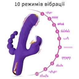 Вібратор кролик 3 в 1 I'MCUM Triple Pleasure Fantasy Фіолетовий (IM-ZDB002) - мініатюра 4