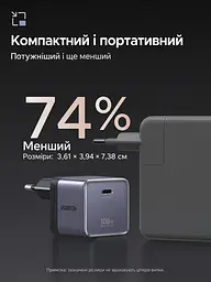 Мережевий зарядний пристрій GaN UGREEN Nexode Air X880 з виходом USB-C до 100 Вт (75240B) - мініатюра 5