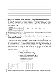 Українська мова. Робочий зошит. 9 клас (6-те видання, доповнене і перероблене) - мініатюра 5