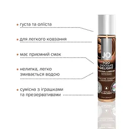 Лубрикант на водній основі System JO H2O, 30 мл, Шоколадна насолода - мініатюра 3
