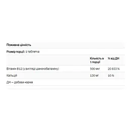 Вітамін B12 Vitamin B12 500mcg - 100 tabs - мініатюра 2