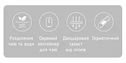 Чайна пляшка IV покоління, 200 мл - мініатюра 5