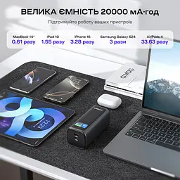 Повербанк 20000mAh Choetech B815 Grey 130W QC3.0 PD3.0 TFT Smart дисплей, вбудований кабель (43-00166) - мініатюра 6