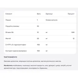 5-HTP Гідрокситриптофан Solgar 100 мг 30 вегетаріанських капсул - мініатюра 3