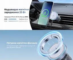 Магнітний автотримач із бездротовим заряджанням UGREEN W758 Qi2 до 25 Вт для iPhone 16/17 з iOS 26+ до 15 Вт для iPhone 12–15 вхід USB-C потрібні окремий адаптер для прикурювача від 45 Вт і кабель від 60 Вт кріплення на прямі горизонтальні/вертикальні ламелі решітки обертання 360° iPhone StandBy контроль температури захисне вимкнення при сторонніх предметах кабель USB-C ↔ USB-C 1 м у комплекті сріблясто-сірий із синім акцентом і темно-сірим кріпленням (55967) - мініатюра 6