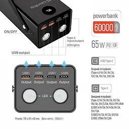 Зовнішній акумулятор портативна батарея 60000 mAh ColorWay 65 Вт 4xUSB чорна - мініатюра 5