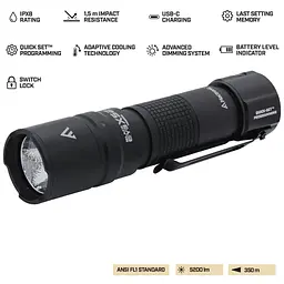 Ліхтар Mactronic Black Eye X52 (5200 Lm) Programmable Rechargeable Type-C (THH0080) - мініатюра 2