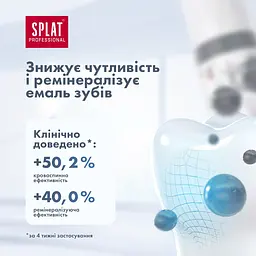 Зубна паста Splat Professional Відбілювання плюс 100 мл - мініатюра 5