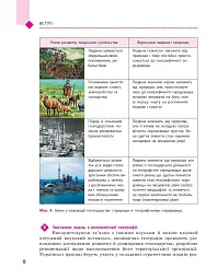 Географія. Підручник для 9 класу - мініатюра 8