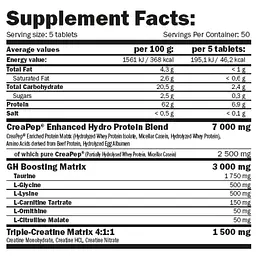 Комплекс Amix MuscleCore Amino Tabs with CreaPep 250 таблеток - мініатюра 2