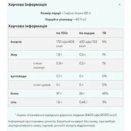 Протеїн Myprotein Hydrolysed Beef Protein Chocolate 2500 г - мініатюра 2