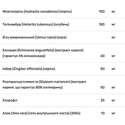 Повне очищення організму Solaray Total Cleanse Multisystem 120 капсул - мініатюра 4
