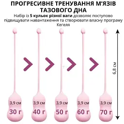 Набір вагінальних кульок I’MCUM Kegel Evolution 5 шт Рожевий (IM-KGE002) - мініатюра 4