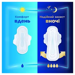 Гігієнічні прокладки Always Ultra Normal (Розмір 1) 10 шт. - мініатюра 9