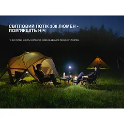 Ліхтар кемпінговий Fenix CL20R V.2.0, зелений - мініатюра 4