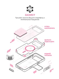 Силиконовый чехол с MagSafe для Apple iPhone 17 Pro, ICON2 MagCase, розовый, противоударный, панель с мягкой подкладкой, защита всего корпуса, поддержка беспроводной зарядки, совместим с защитными стеклами и пленками, ArmorStandart (ARM86675) - мініатюра 6