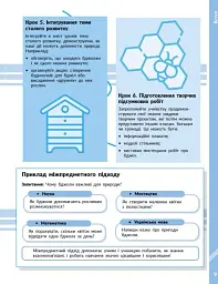 STEM-Старт. Проєкт Природа і моє здоров'я. Наука про життя. Методичний посібник. 1-4 класи - Ірина Потапенко - мініатюра 6