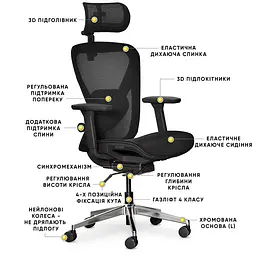 Крісло Mealux Q1 Air Black ( HF-Q1 M/B) - мініатюра 2