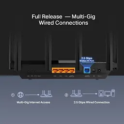 Роутер - бездротовий маршрутизатор TP-Link Archer AX72 Pro - мініатюра 6