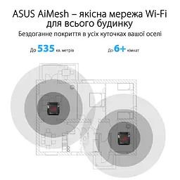 Система WiFi-Mesh ROG Rapture GT6 AX10000, 3xGE LAN, 1x2.5GE WAN, 1xUSB 3.2, 1мод, чорний Asus teh0017208 - мініатюра 8