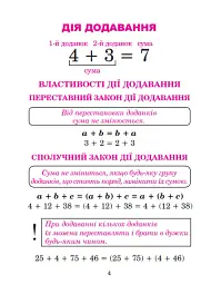 Математика в схемах і таблицях. Довідник учнів 1-4 класів - мініатюра 4