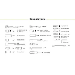 Універсальний набір інструменту Alloid 1/4" & 1/2" 108 шт 12 гран (НГ-4108П-12) - мініатюра 5