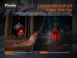 Велофара задня Fenix BC05R V2.0 - мініатюра 11