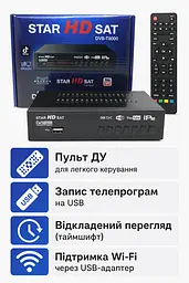 Цифрова ТВ-приставка Т2-тюнер DVB-T2/C IPTV з Wi-Fi, HDMI, USB, дисплеєм та пультом ДК, чорна - мініатюра 3