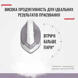 Праска-парогенератор Tefal Express Optimal 2200 Вт 1200 мл біло-сіра (SV4111E0) - мініатюра 4