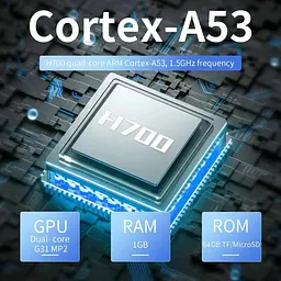 Ігрова консоль Anbernic RG CubeXX 64GB Black (G-000004506) - мініатюра 6