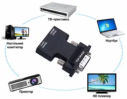 Перехідник HDMI в VGA з аудіовиходом — відеоадаптер-конвертер Full HD 1080P для монітора, проектора та ПК - мініатюра 7