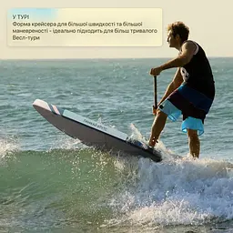 SUP-дошка Lanikai Cruiser Capital Sports 10.8 для веслування (10036143) - мініатюра 6