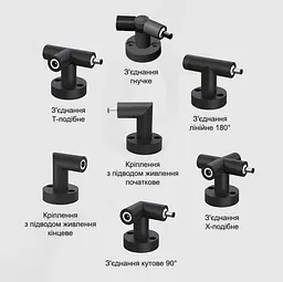З`єднання Х-подібне KLOODI CUBELINE CON X - мініатюра 3