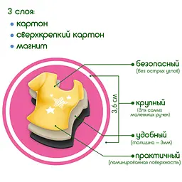 Набір магнітів Magdum Лялька з одягом New look (ML4031-14 EN) - мініатюра 4