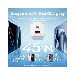 Зарядний пристрій Vention 1xUSB-C PD 70 Вт + 1xUSB QC 3.0 22.5 Вт GaN прозоро-сірий (FCGH0-EU) - мініатюра 8