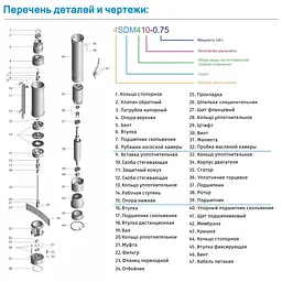 Насос глибинний відцентровий Zegor 3SDM224-0,75 кабель 8 м + ремкомплект 30412 - мініатюра 4