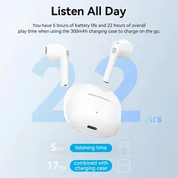 Навушники TWS Vention Elf Earbuds E02 Білий - мініатюра 8