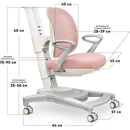 Дитяче крісло Mealux Sigma Air Pink KP (Y-118 KP) - мініатюра 3