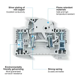 Тримач запобіжників DC TOMZN TOPV-32X 2P 1100V LED із встановленим запобіжником 20A, для сонячних панелей (19622)