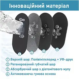 Набір діатомітових килимків для ванної та кухні Aquarius 50х80 см/50х120 см Графітовий Мармур - мініатюра 5