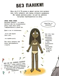 Моє тіло. Без паніки! Ти просто дорослішаєш! Путівник для дівчат - Клейборн Анна - мініатюра 2