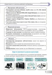 Інформатика. Підручник. 8 клас - Інна Тріщук - мініатюра 3