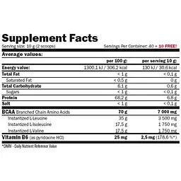 Амінокислоти Amix BCAA Micro Instant Juice ананас 500 г - мініатюра 2