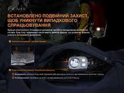Ліхтар налобний Fenix HP25R V2.0 - мініатюра 13