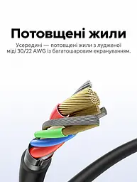 Кабель UGREEN L309 USB-A - USB-C QC 3.0 18 Вт 1 м чорний (85201) - мініатюра 7