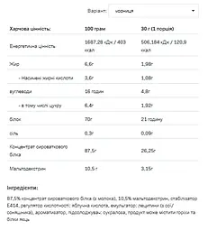 Сироватковий протеїн Allnutrition — 2270 г, білий шоколад-малина - мініатюра 2