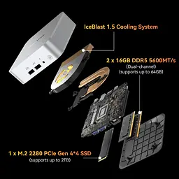 Неттоп Geekom Mini A8 32/1TB [GMA8R78845HS-321T-EU] EU [118745] - мініатюра 3