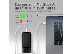 Мережевий зарядний пристрій AXAGON 65 W Black (ACU-DPQ65) - мініатюра 6