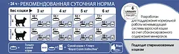 Сухий корм для домашніх кішок Royal Canin Indoor Long Hair довгошерстих, м'ясо птиці і кукурудза, 0,4 кг - мініатюра 6