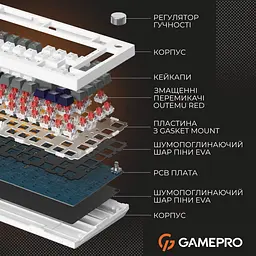 Клавіатура GamePro Genesis Warden MK160P [140416] - мініатюра 8